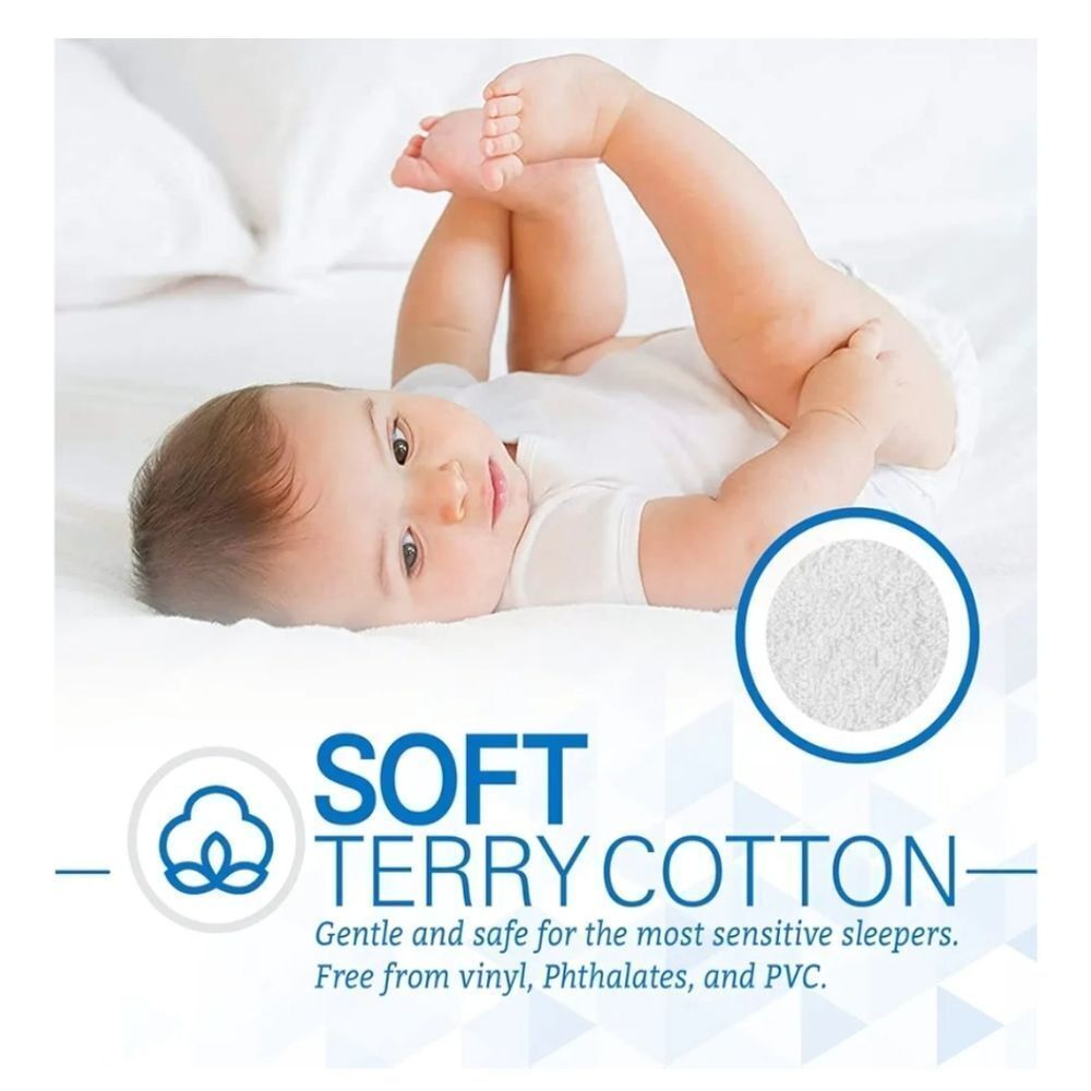 SafeRest Mattress Protector - Picture 6 of 7